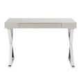 thumbnail image 5 of Lumisource Luster Contemporary Console Table in Grey (TBC-LUSTER GY), 5 of 5