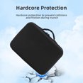 thumbnail image 3 of Para Neo Estuche, Estuche Rígido para Transporte de Drones Impermebles de Gran Capacidad, 3 of 7