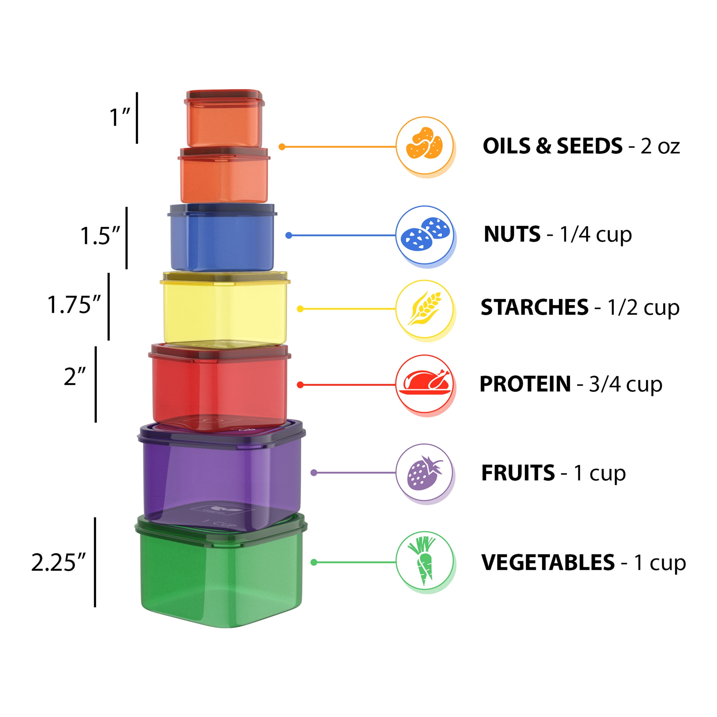 Beachbody Food Storage Containers