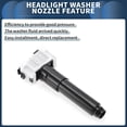 thumbnail image 4 of Unique Bargains Front Passenger Side Headlight Washer Nozzle for Lexus RX 2008-2015 No.8520748090 1 pc, 4 of 6
