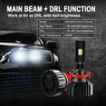 thumbnail image 4 of Alla Lighting Newest TXH H8 H9 H11 LED Bulbs Xtreme Super Bright Replacement 6V~24V, 6000K Xenon White, 4 of 8