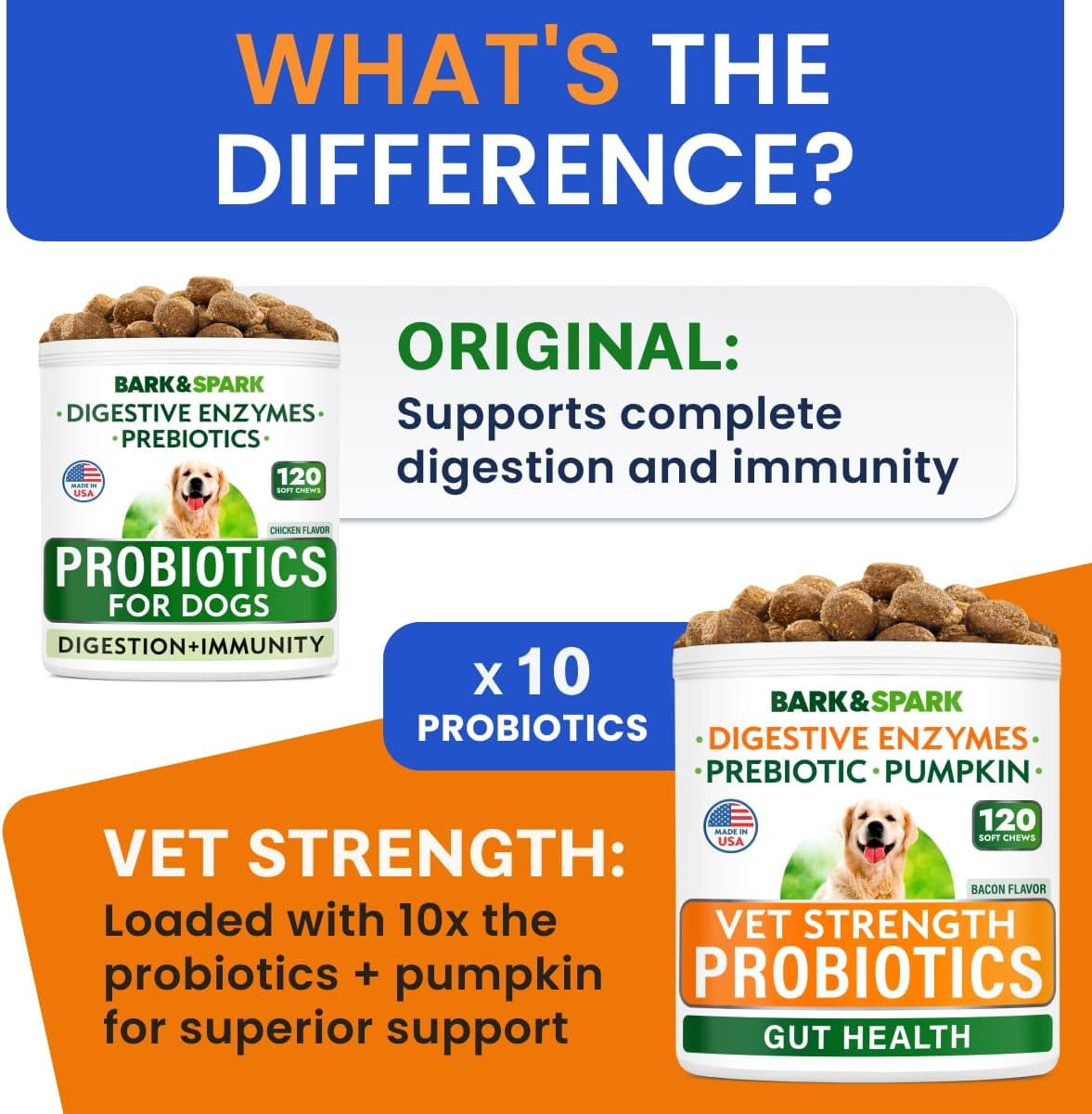 StrellaLab Probiotic Chews for Dogs - Digestive Enzymes, Pumpkin & Prebiotics - Diarrhea, Constipation & Allergy Relief - Soft Chews