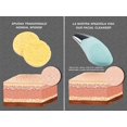 thumbnail image 4 of Cepillo Masajeador ZHCH para limpieza Facial y Contorno de ojos resistente al agua, 4 of 5