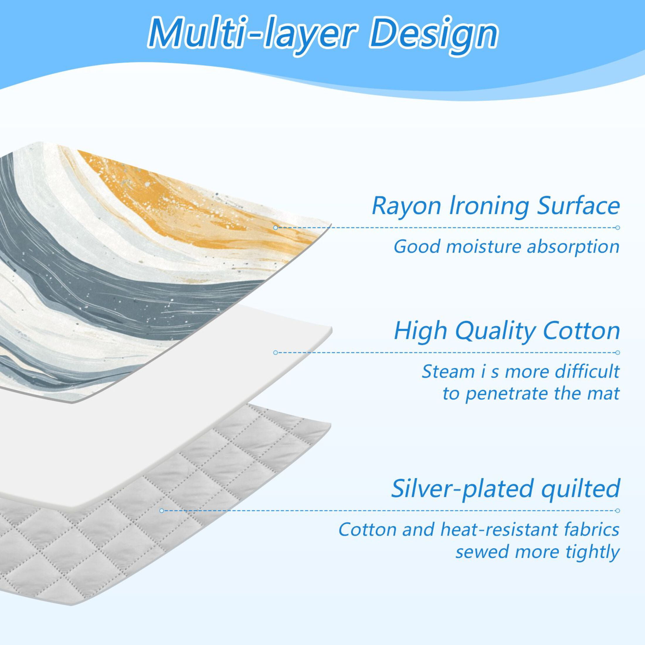 Watercolor Soft Lines Ironing Mat Blanket for Table Top Travel Portable Ironing Board Pad 47.2x27.6 Inch