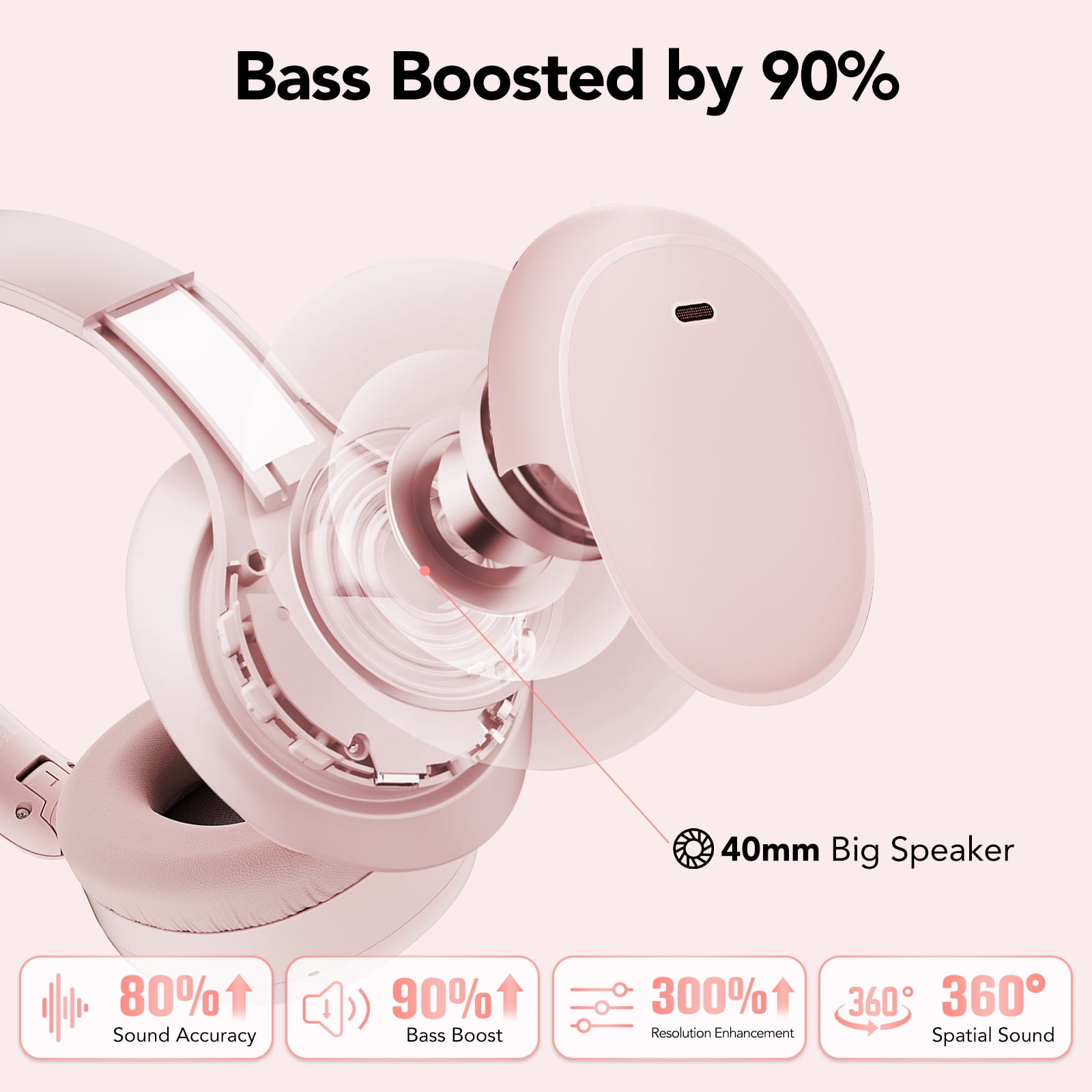 Hybrid Active Noise Cancelling -45dB, Bluetooth Headphones 5.4, 50H Playtime Earbuds, Clear Call with 4 Mics, Bass Boosted by 90%, Comfort Fit Over Ear Headphones for Travel Home Office PC Pink