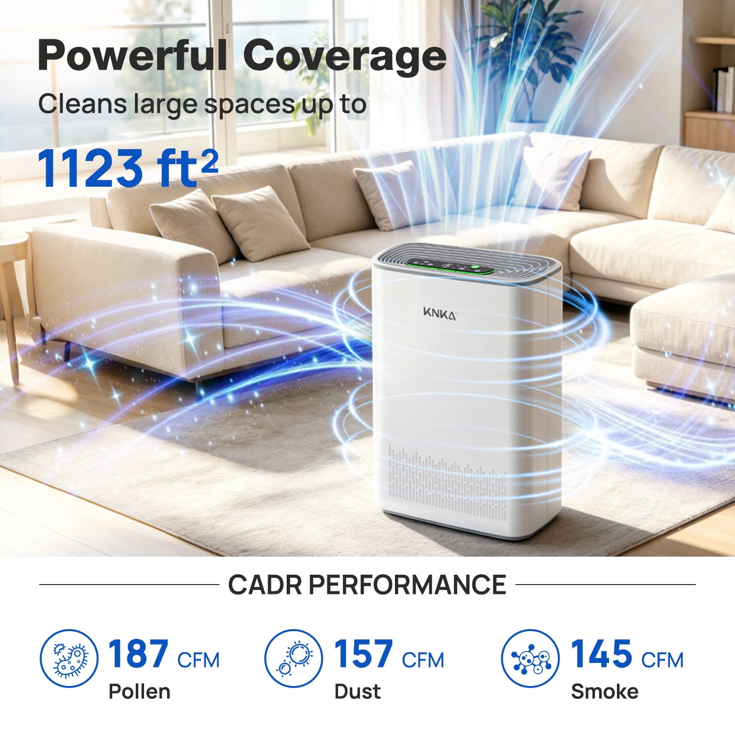 Air Purifier for Home Large Room Up to 1123 ft², H13 HEPA Air Purifier for Home Pets Allergies, Air Quality Monitor, Washable Pre-Filter, Auto & Quiet Sleep Mode for Smoke, Dust, Odor & Pollen