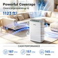 thumbnail image 3 of Air Purifier for Home Large Room Up to 1123 ft², H13 HEPA Air Purifier for Home Pets Allergies, Air Quality Monitor, Washable Pre-Filter, Auto & Quiet Sleep Mode for Smoke, Dust, Odor & Pollen, 3 of 10
