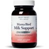 Best Nest Wellness Mama Bird Milk Support, Fenugreek & Moringa Blend Lactation Supplement, Lactation Support for Breastfeeding, Milk Production Supplements, Breastmilk Supply Increase Supplement,60Ct