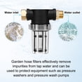 thumbnail image 2 of Uxcell Garden Hose Filter, Sediment Filter Attachment with 40 Mesh Screen for Water Broom/Pressure Washer Hose [3 Colors], 2 of 6