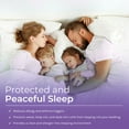 thumbnail image 3 of Hygea Natural Mattress Protector, Water Resistant Allergen and Dust Mite Mattress Cover, XL Twin, 3 of 6