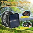 thumbnail image 4 of HOMEYA Mosquito Net Hat with Fan Built-in, Wide Brim Solar Fan Hat With Netting, Outdoor Camping Fishing Hat with 2 Fans, 3 Speeds Adjustable for Men Women - Dark Gray, 4 of 9