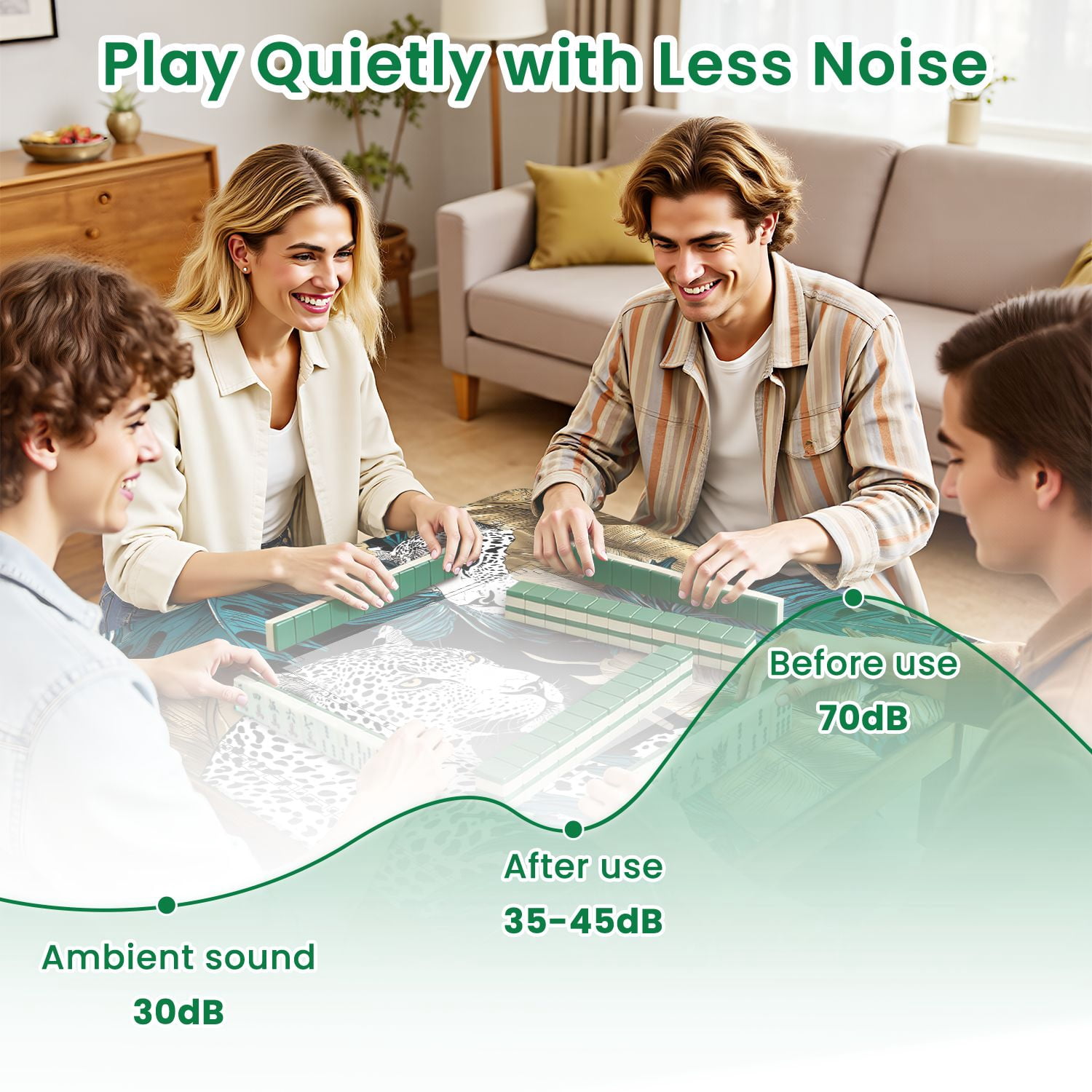 Mahjong Mat 31.5" x 31.5" Seamless Jaguars blue green Tropical banana gold exotic Non-Slip Noise Reduction American Mahjong Tiles Table Cover for Dominoes Poker Card Board Games Gift