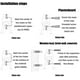 thumbnail image 5 of Soporte de pared para guitarra, almacenamiento de pared, doble gancho (naranja), 2 unidades, 5 of 5