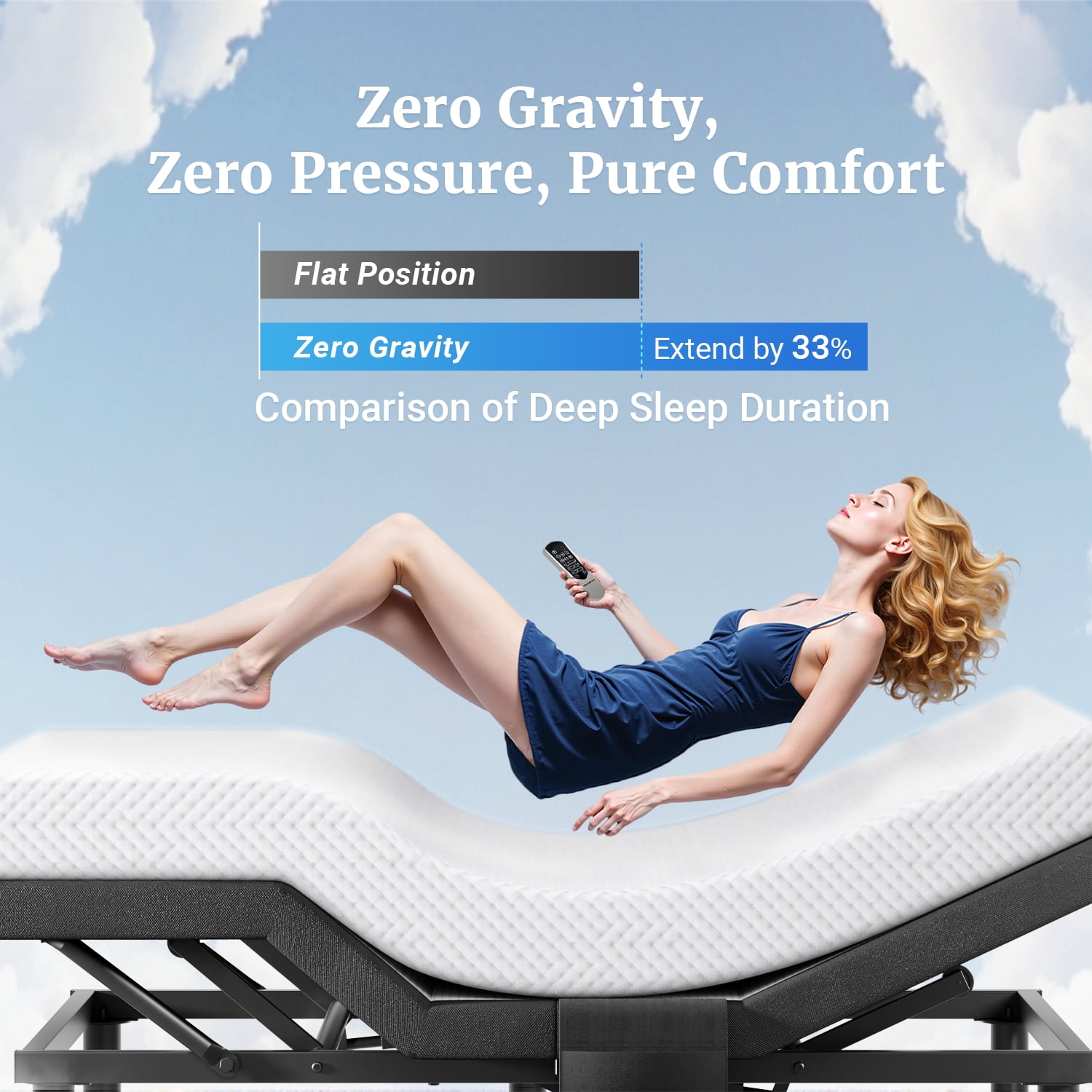 Sino Luban Adjustable Bed Frame Base Split King Size (Sync Control as King) with Massage, Head&Foot Incline - Zero Gravity Electric Bed with 4 USB Ports, Nightlight, Fast Assembly, 3 Height Options