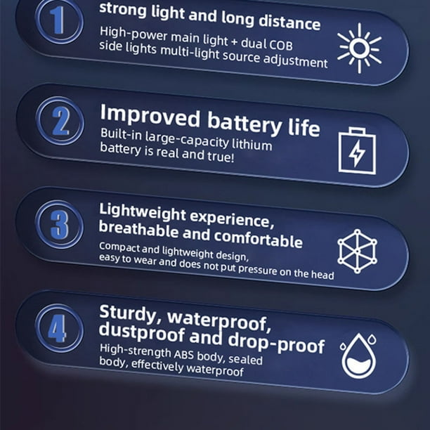 Lampe Frontale LED 1000 Lumens Super Puissante – Étanche IPX4, Angle Réglable 90°, Lumière Rouge/blanche, Pour Camping Et Randonnée
