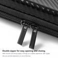 thumbnail image 2 of Almacenamiento para Teclado Organizadora Impermeable Portátil Bolsas Con Tecla, 2 of 9