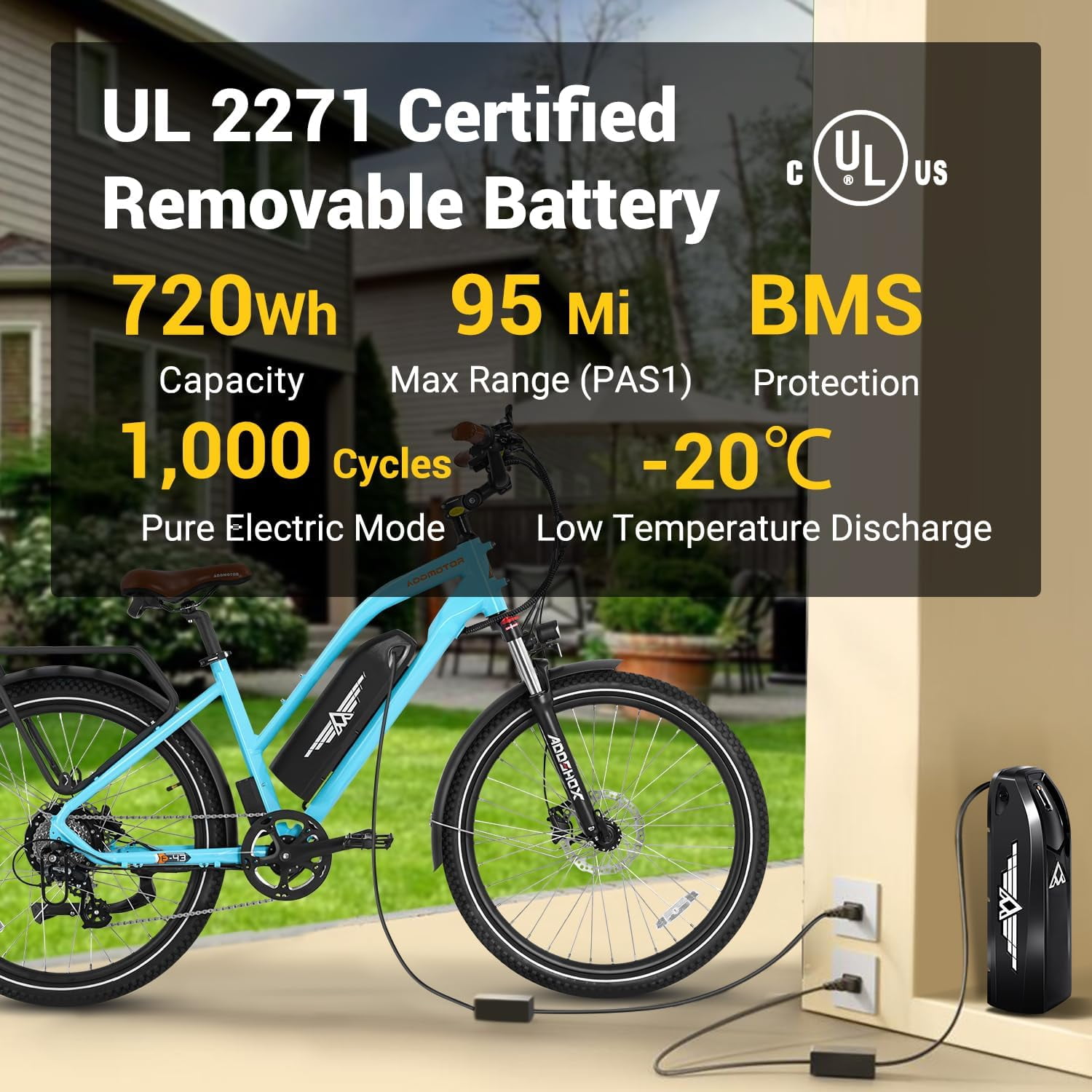 Addmotor Citypro 26inch Electric Bike for Adult, 125 Miles, 500W Commuter City Cruiser Electric Bicycle with 48V 20Ah Battery, Step-Thru Electric Ebike, Shimano 7 Speed, E-43 Orange