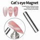 thumbnail image 4 of Esmalte de uñas en gel MAYCHAO Cat Eye Jelly Pink 15 ml con imán, 4 of 7
