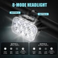 thumbnail image 3 of Luces de bicicleta BUCKLOS delanteras y traseras recargables por USB 35H, 3 of 7