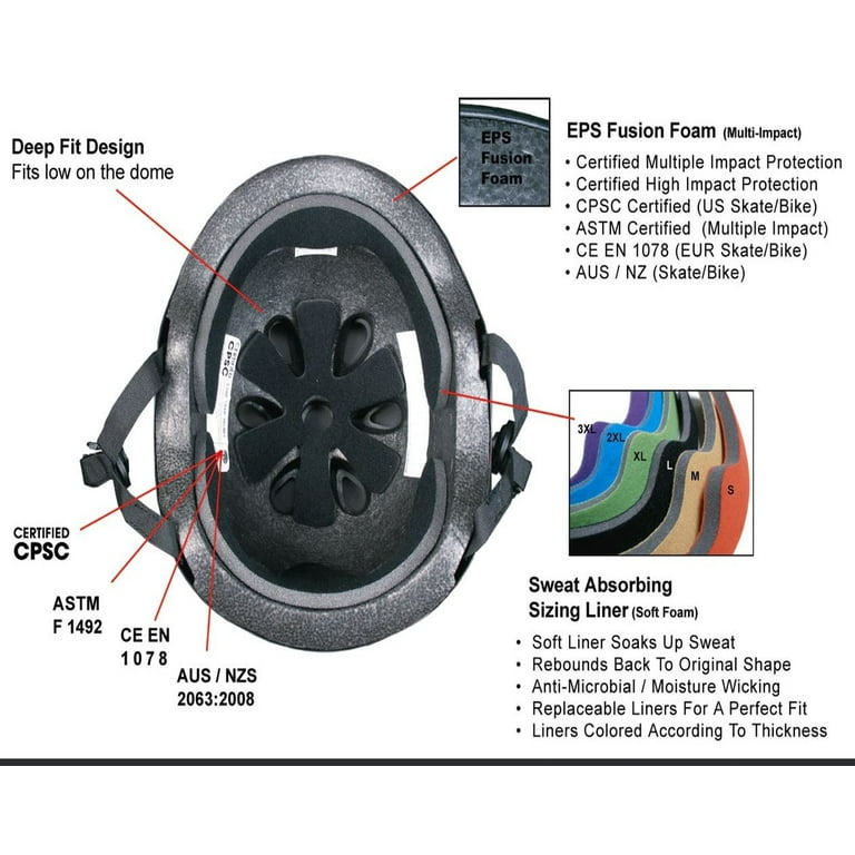 S1 Mega Lifer Helmet - Navy Matte - Walmart.com