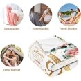 thumbnail image 6 of Yibo 90th Birthday Gifts for Women Best Birthday Gifts for 90 Year Old Woman 90th Birthday Gift Ideas 1933 Birthday Gifts for Women Happy 90th Birthday Decorations Women Blanket, 6 of 7