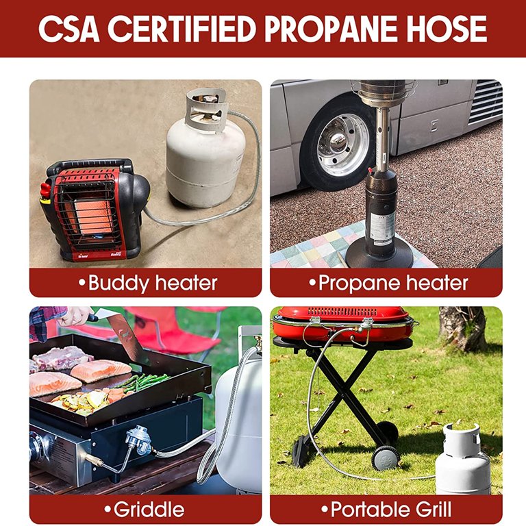 PatioGem 6FT Stainless Steel Braided Propane Hose Adapter with Propane Tank  Gauge, 1 lb to 20 lb Converter for QCC1/Type 1 Tank, for Portable Heater,Camping  Stove, Gas Grill - Walmart.com