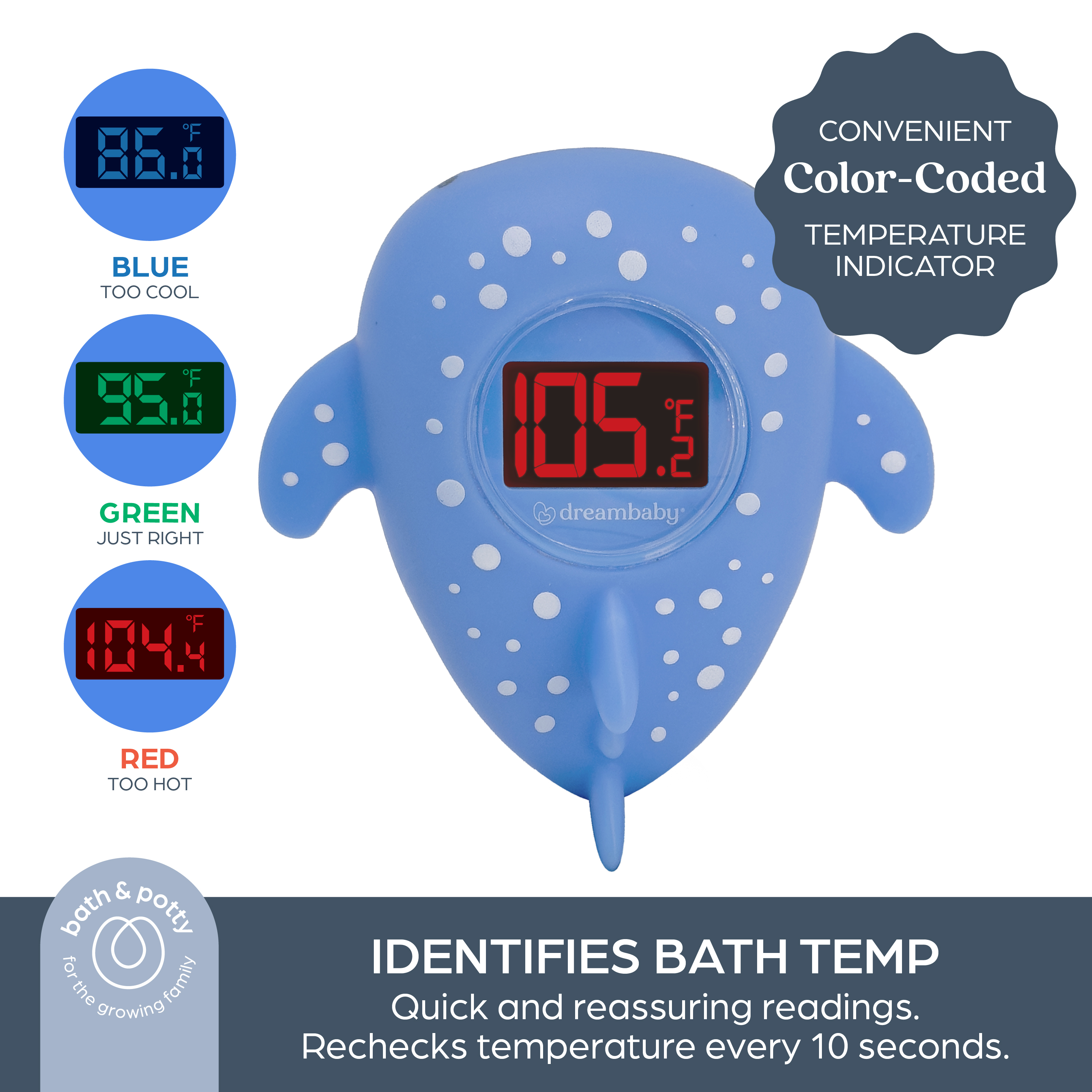 Dreambaby Whale Shark USB Bath Thermometer photo 7