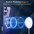 thumbnail image 5 of ELEHOLD Case for iPhone 16 Plus, Military Grade Protection Translucent Matte Case with 360° Rotatable Magnetic Ring Stand,Darkblue, 5 of 7