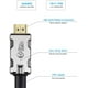 Câble 4k HDMI 30ft - 24AWG HDMI Cord - Prend en Charge 4k, 2160P, 1080P, 3D, Couleur Profonde, HDCP2.2, Ethernet et ARC – image 4 sur 5
