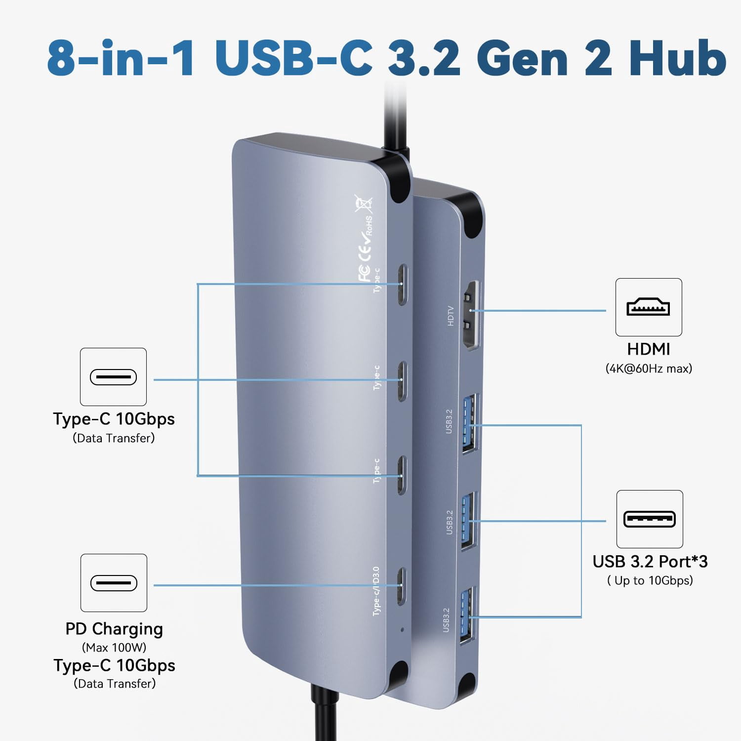 USB C to USB Hub 8-in-1 with 4K@60Hz HDMI, 3 USB-C 3.2 Gen2 10Gbps, 3 USB A 3.2 10Gbps Ports,100W Power Delivery with 10Gbps Data, USB-C Hub Multiport Adapter for MacBook Pro and More Type C Devices