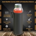 thumbnail image 2 of Botellas de agua Chef's Star de vidrio transparente de 540 ml, juego de 6, 2 of 7