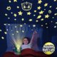 thumbnail image 3 of Lámpara de proyección de sueño YONGSHENG Estrellado para niños, 3 of 5