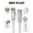 thumbnail image 6 of RJ45 CAT6 Ethernet Network Flat LAN Cable, Backward Compatible, Flat Design for Router Cables 10m White, Waterproof & Anti-Pull Under Carpet & Behind Furniture, 6 of 7