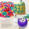thumbnail image 3 of Less Than 5 Bakeware EasyBake Tri-Color Coupler Large Converter Tri-color Butter Cream Coupler Cake, 3 of 9