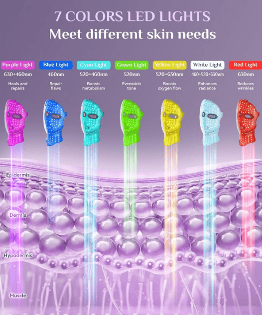 CNV LED Light Therapy Mask Skin Care Mask,Cordless LED Face Mask face & neck Red & Infrared Lights Masks Wavelength,USB C Rechargeable for Home Use Working Travel Yoga White