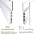 thumbnail image 6 of Under Door Draft Stoppers Door Sweep, DISEN Door Draft Blocker Under Door Seal Strip for Exterior Interior Doors, Soundproof Bottom Door Gap Filler Noise Stopper Weather Stripping Draft Guard, 6 of 6