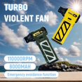 thumbnail image 3 of Mini Turbo Jet Fan Rechargeable Brushless Motor 110000RPM Speed Vacuum Cleaner for Computer Keyboard Outdoor Car Home,A, 3 of 5