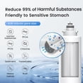 thumbnail image 6 of Waterdrop TSU 0.01μm Ultra-Filtration Under Sink Water Filter System, 3-Stage, 2 Years Lifetime, 6 of 9