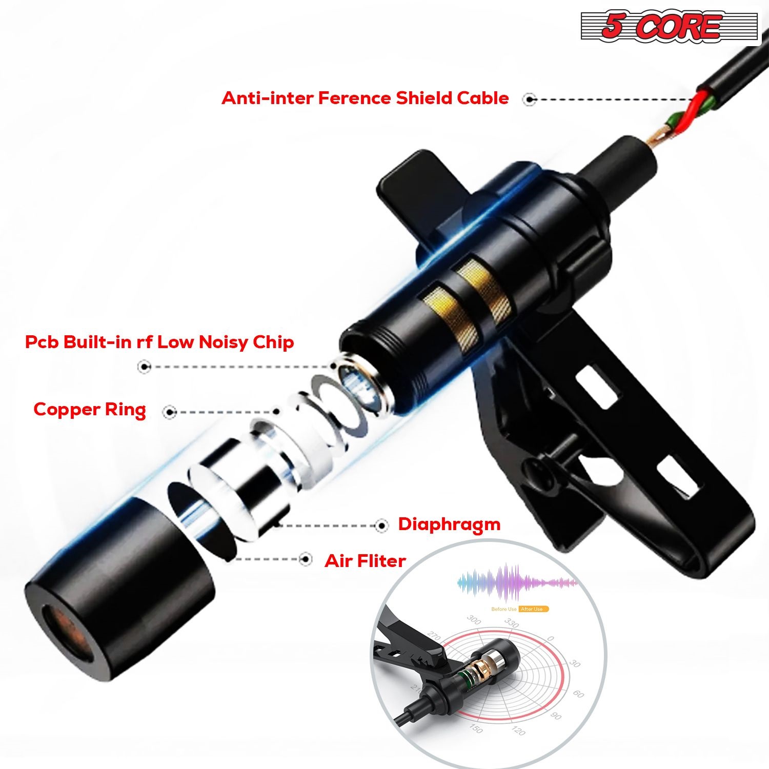 Wireless Microphone Dual Handheld Mic Cordless Receiver Dj Karaoke Singing Microphones WM 301 HC