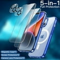 thumbnail image 3 of JETech 5 in 1 Magnetic Case for iPhone 14 6.1-Inch with 2-Pack Tempered Glass Screen Protector and Camera Lens Protector, Compatible with MagSafe, Shockproof Bumper Phone Cover (Blue), 3 of 7