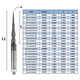thumbnail image 2 of Riwesomey Molino rebanador de acero de tungsteno profesional portátil hogar negocio Industrial carpintería herramienta de fresado accesorios Type2 NO2, 2 of 5