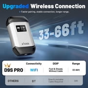XTOOL D9S Pro Wireless Automotive Diagnostic Scanner, Bi Directional Scan Tool, Full System Diagnostic Tool with KC501 KS-1 Key Pr0gramming Tool, Topology Map, 45 Services