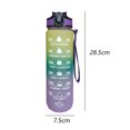 thumbnail image 2 of 1L large-capacity sports water cup, space cup, graduated color straw plastic cup, student children's water bottle, 2 of 6
