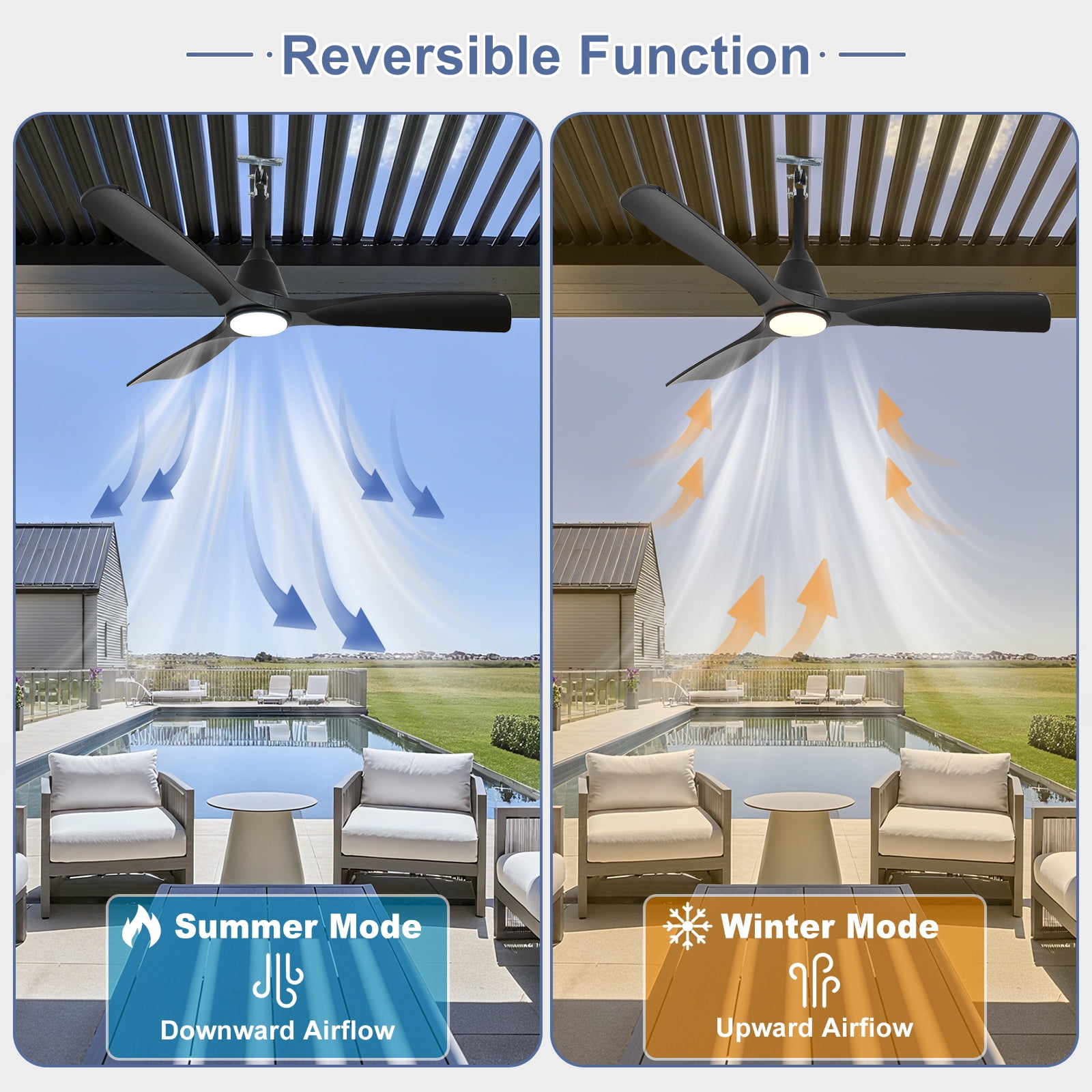 Depuley 42-Inch Waterproof Ceiling Fan with Light - Plug-in Hanging Fan Remote & App Control, 3CCT LED for Gazebo & Patio, Black Blades