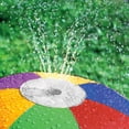 thumbnail image 3 of Swim Central Inflatable 6-Panel Splash and Spray Sprinkler Ball - 35", 3 of 3