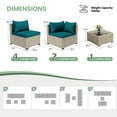 thumbnail image 6 of POTEBAN Patio Furniture Set, 7-Piece Outdoor Sectional All-Weather Wicker Patio Conversation Set for Backyard (Peacock Blue Cushions with Gray Rattan), 6 of 7