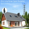 thumbnail image 6 of KOGYAS TV Antenna Signal Enhance with 300+ Miles Range Supports 1080p 4K for HDTV Cable, Smart HDTV, Older TVs, 18ft HDTV Cable for Free Channel, 6 of 6
