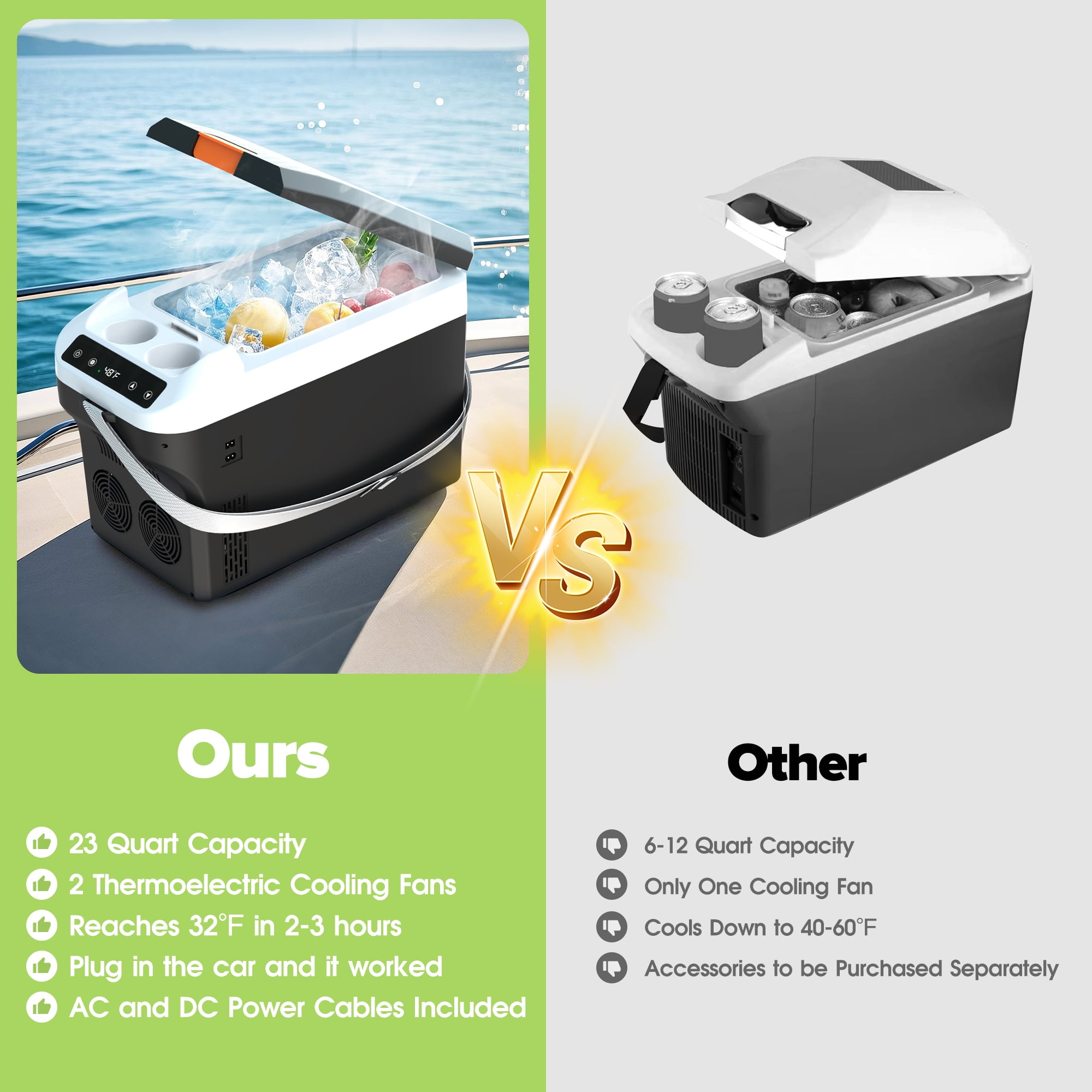 Advwin 23QT Electric Cooler & Warmer, Portable 12V Car Refrigerator Plug-in Coolers for Vehicles, Camping, Travel, RV, Black