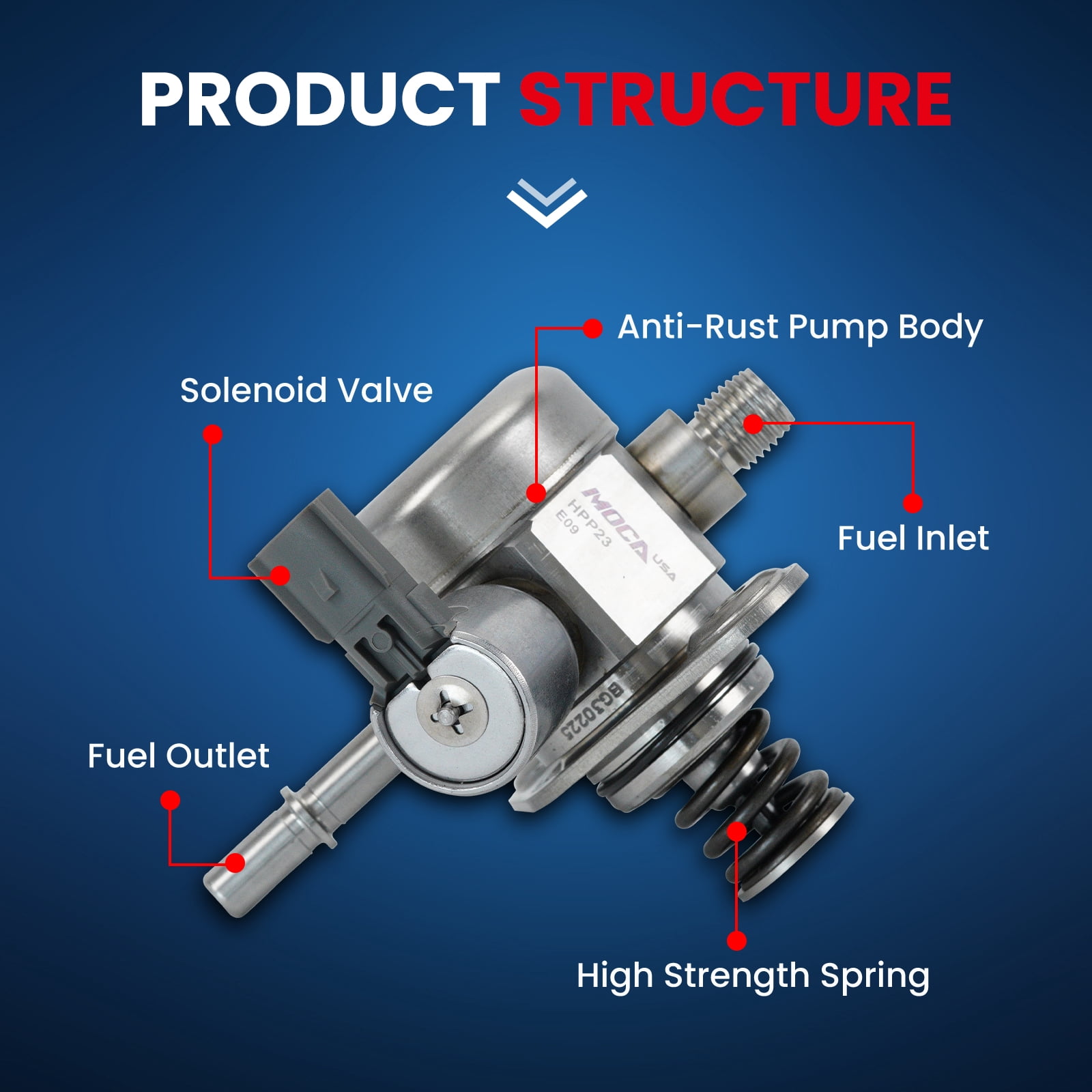 MOCA AUTOPARTS High Pressure Fuel Pump Fit for 2014-2017 Buick Regal 2.0L & 2014-2019 Chevrolet Impala 2.5L & 2013-2015 Chevrolet Malibu 2.0L 2.5L