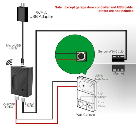 dodocool WiFi Smart Switch Garage Door Controller Compatible Garage Door Opener Smart Phone Remote Control APP ''eWeLink'' Timing Function Compatible with Home Voice Control IFTTT